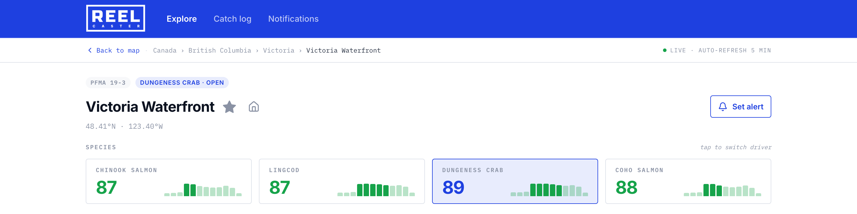 ReelCaster's live spot page for Victoria Waterfront: species scores, the live score, the best window, and regulations.