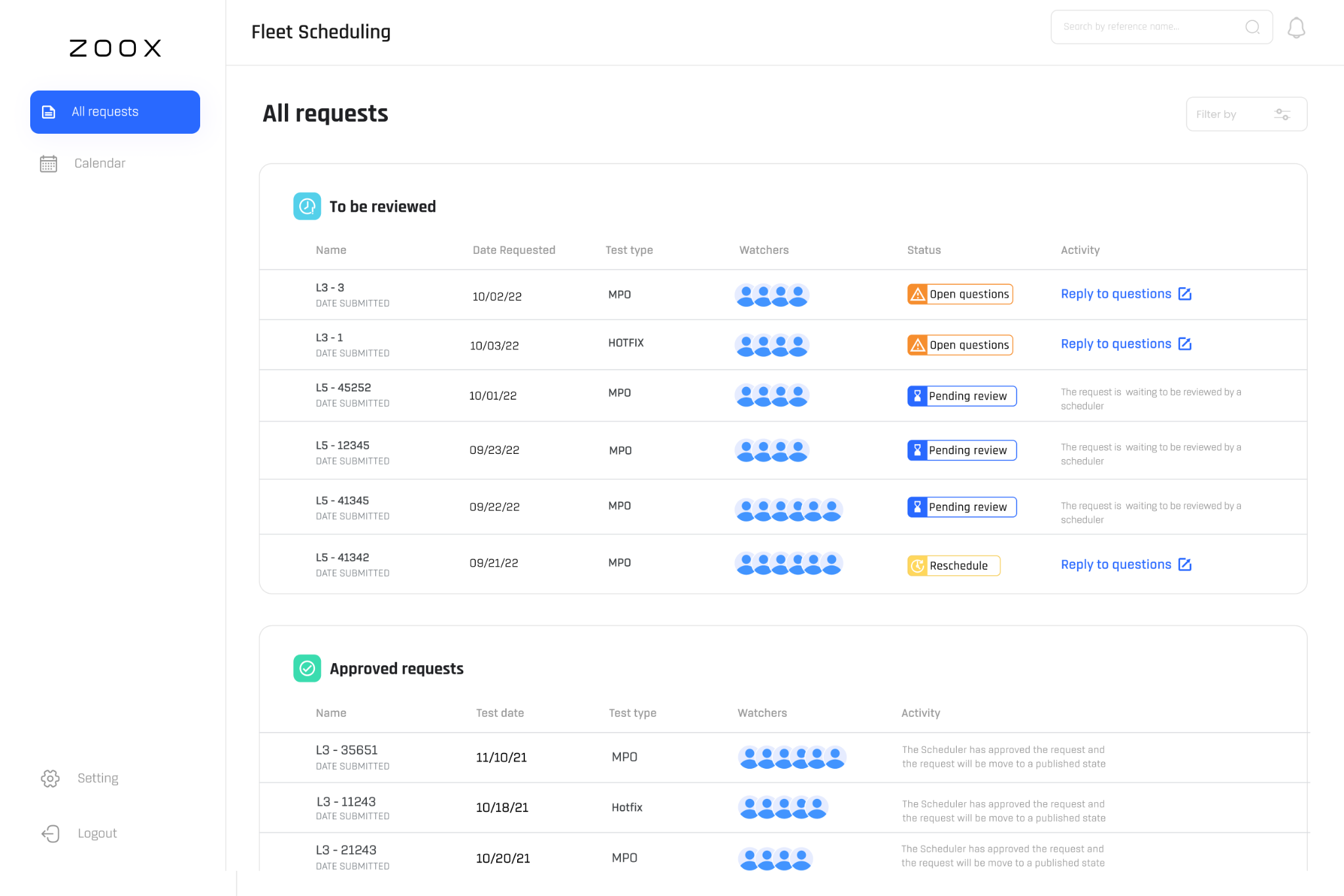 The scheduling tool's all-requests view, showing pending and approved vehicle test requests with status and watchers.