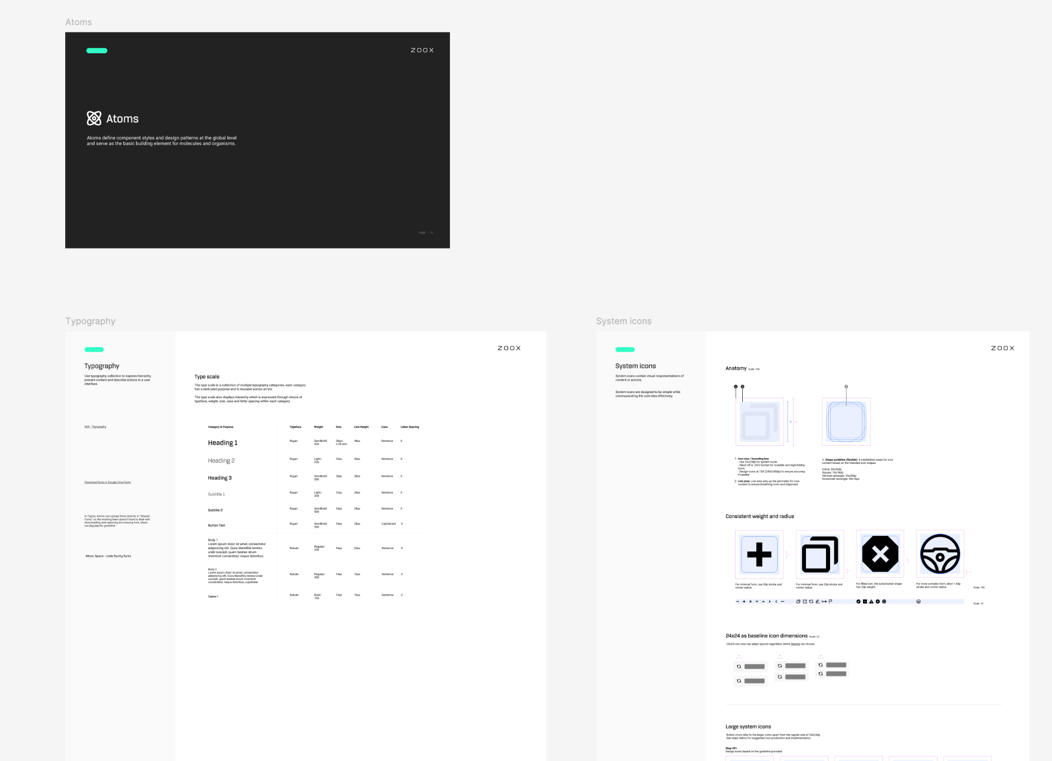 Zoox internal design system documentation covering atoms, typography, and system icons.